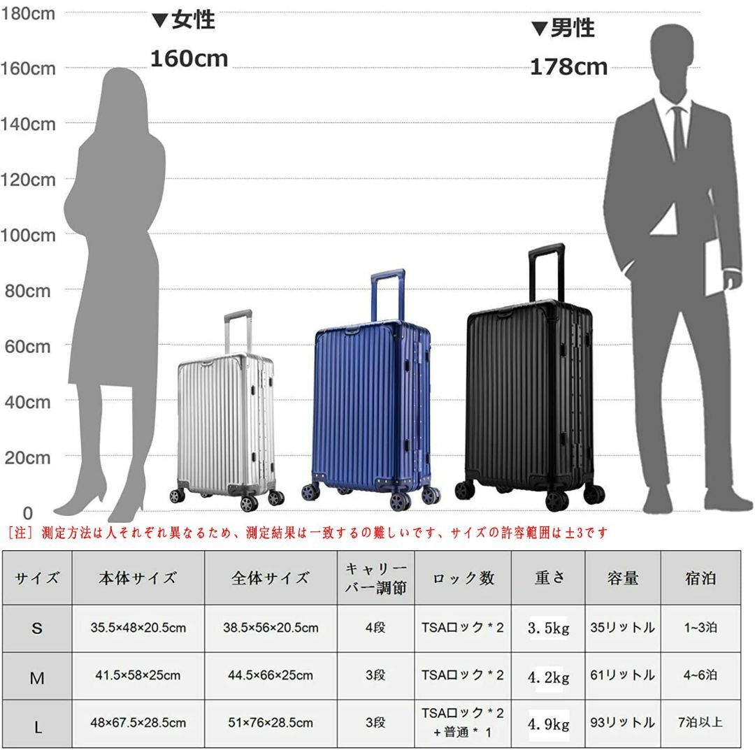 【サイズ:Mサイズ4～7泊60L_色:ブルー】lanbao スーツケース オ