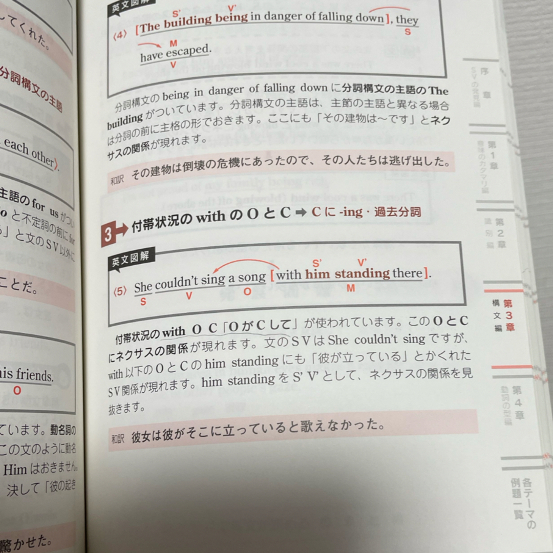 大学入試肘井学の読解のための英文法が面白いほどわかる本　必修編 音声ダウンロード エンタメ/ホビーの本(語学/参考書)の商品写真