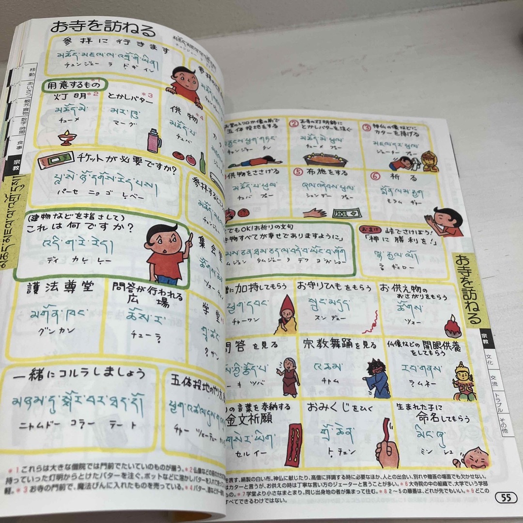 旅の指さし会話帳チベット エンタメ/ホビーの本(地図/旅行ガイド)の商品写真