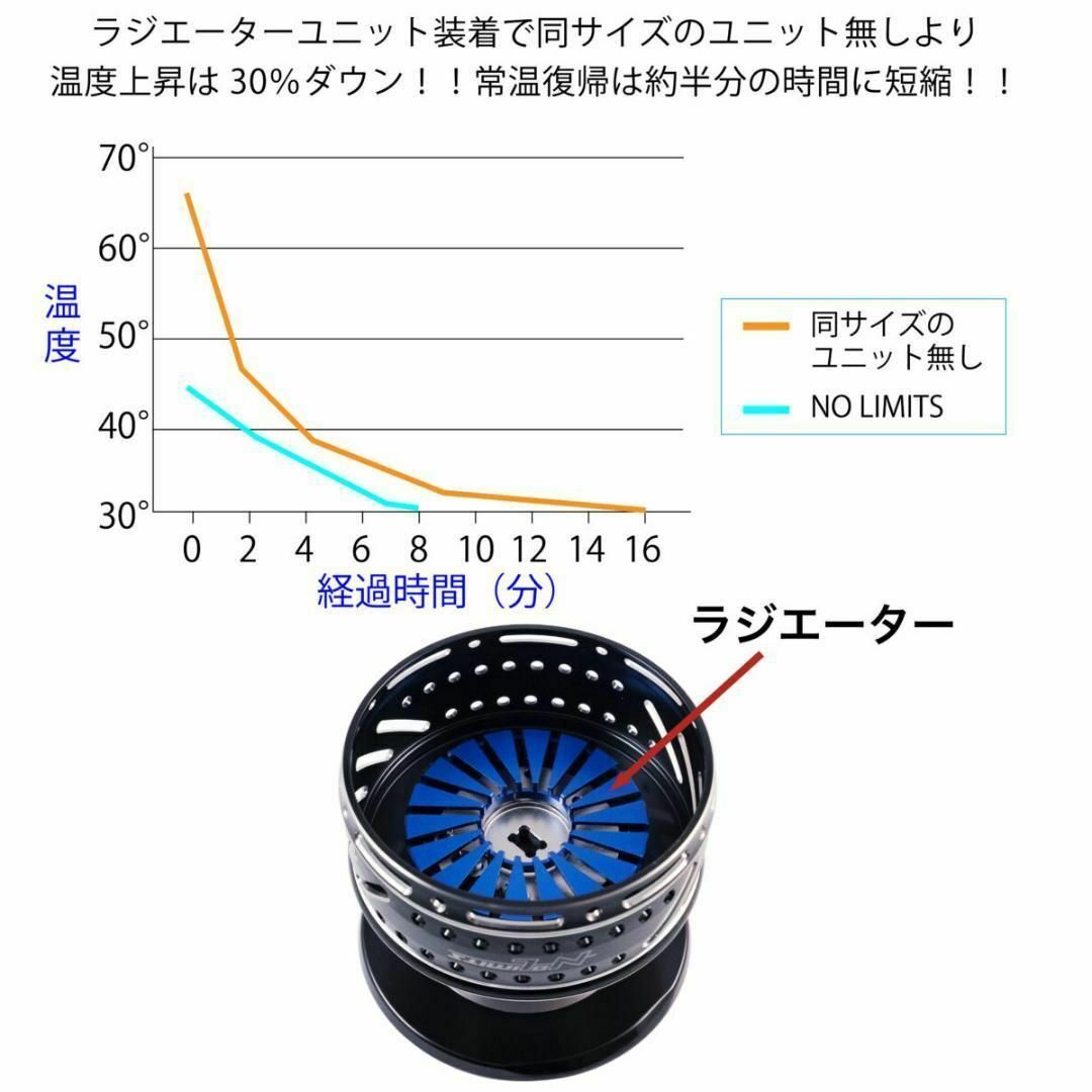 新品 スタジオオーシャンマーク NO LIMITS 20SW23000BM BGの通販 by