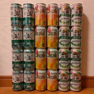 ビールなど　24本　１ケース　賞味期限切れ間近　その4(その他)