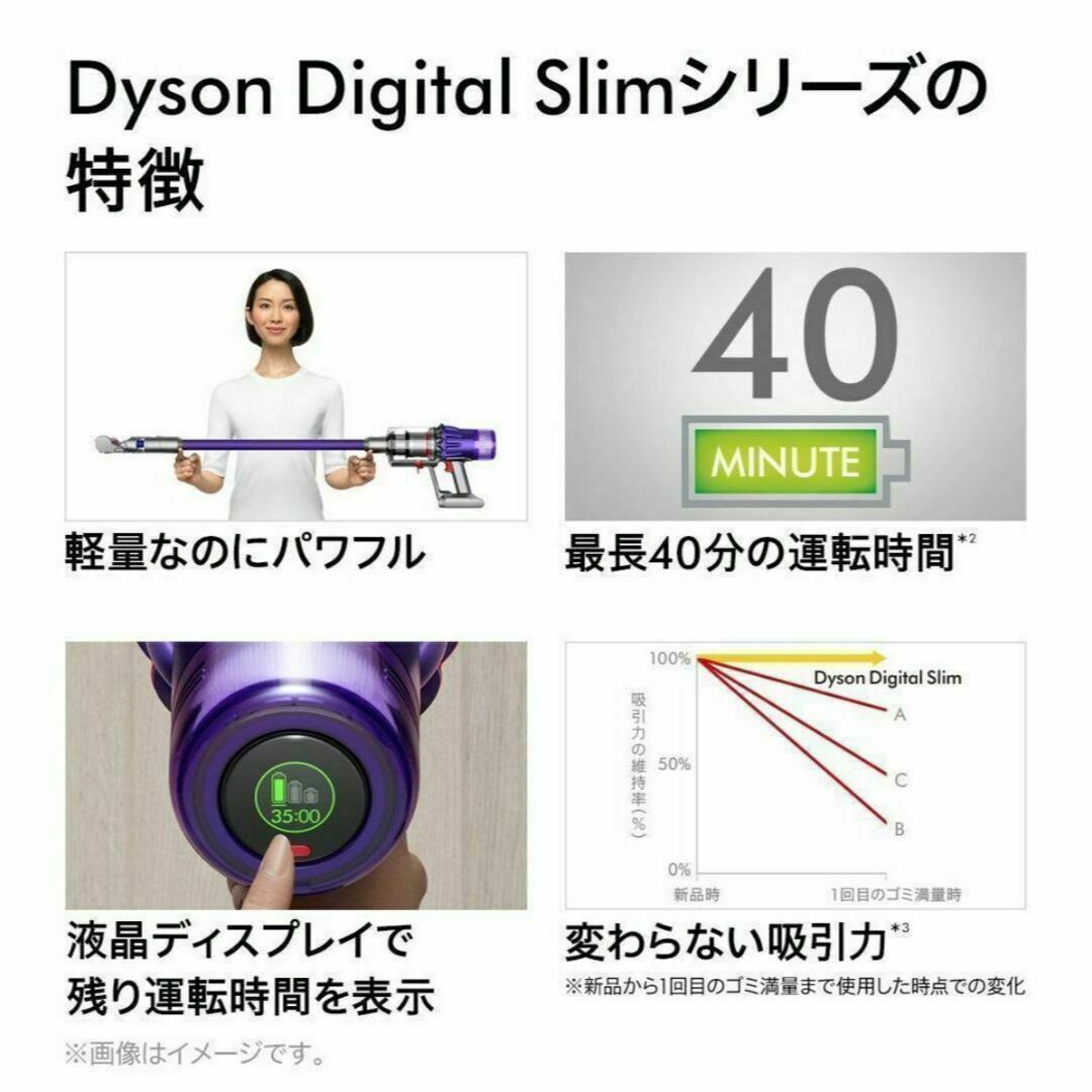 ダイソン digital slim+ SV18 FF COM2【新品・未開封】 6