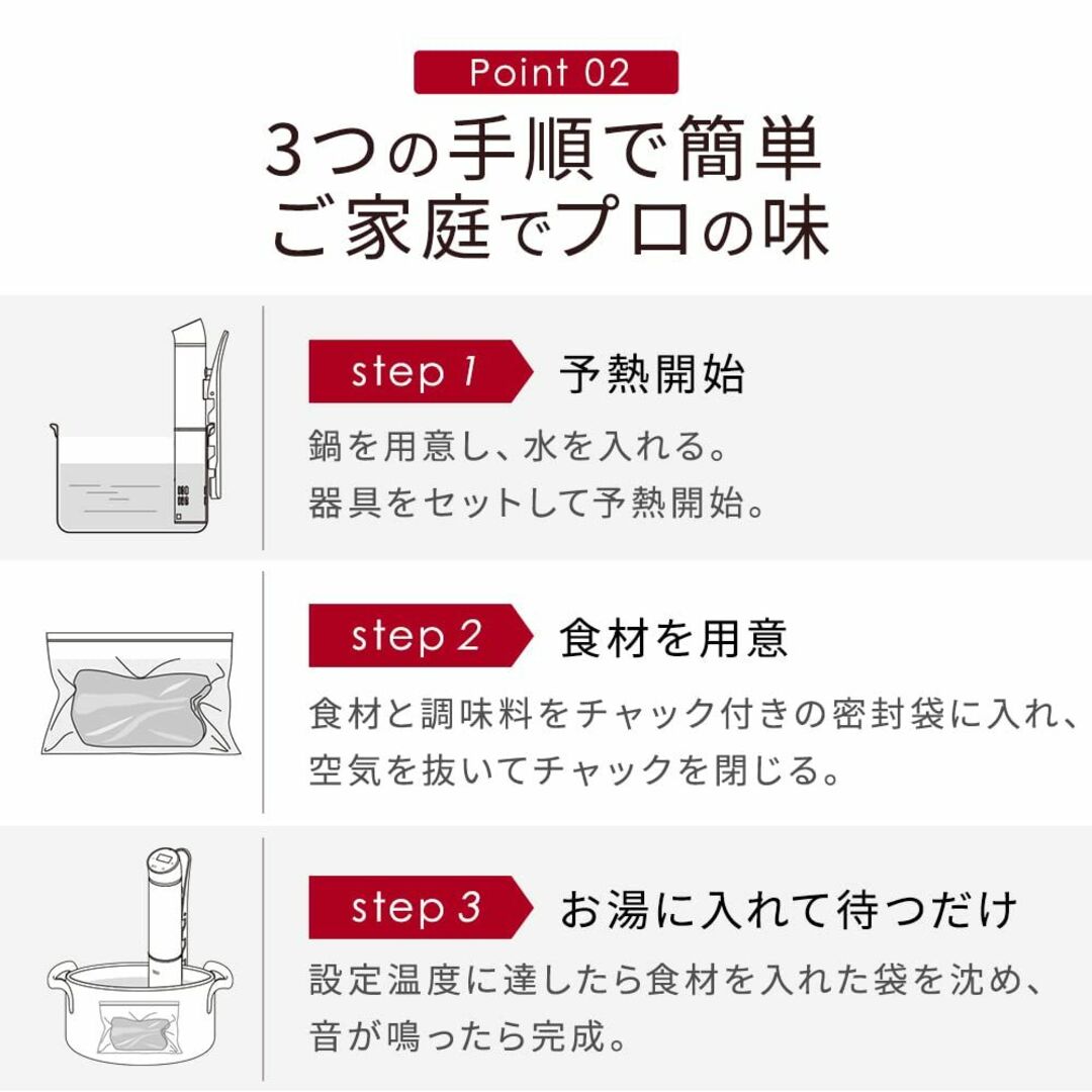 低温調理器 LTC-02-W スリム ホワイト アイリスオーヤマ