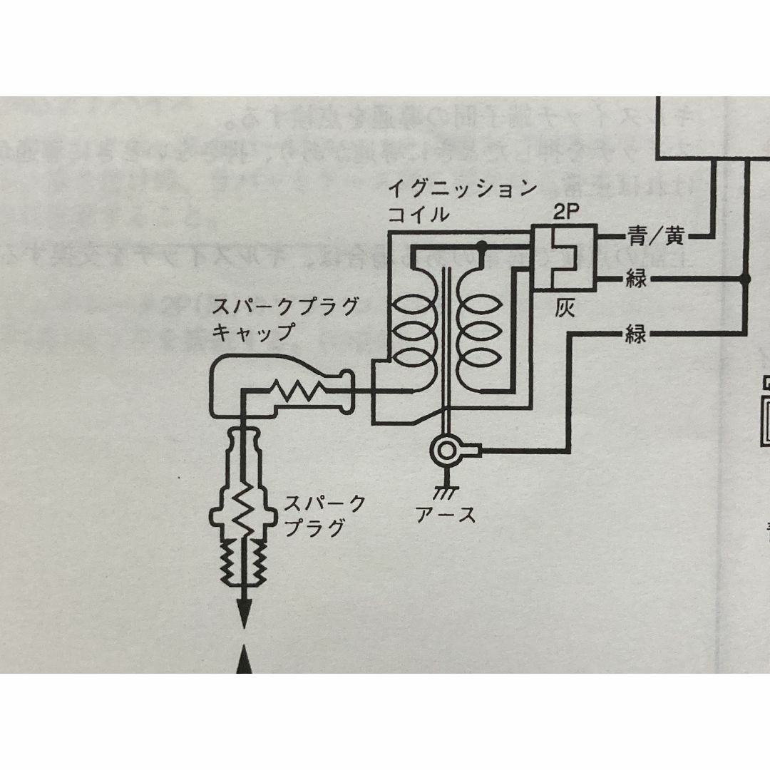 RTL250R オーナーズマニュアル ホンダ 正規 中古 バイク 整備書 配線図