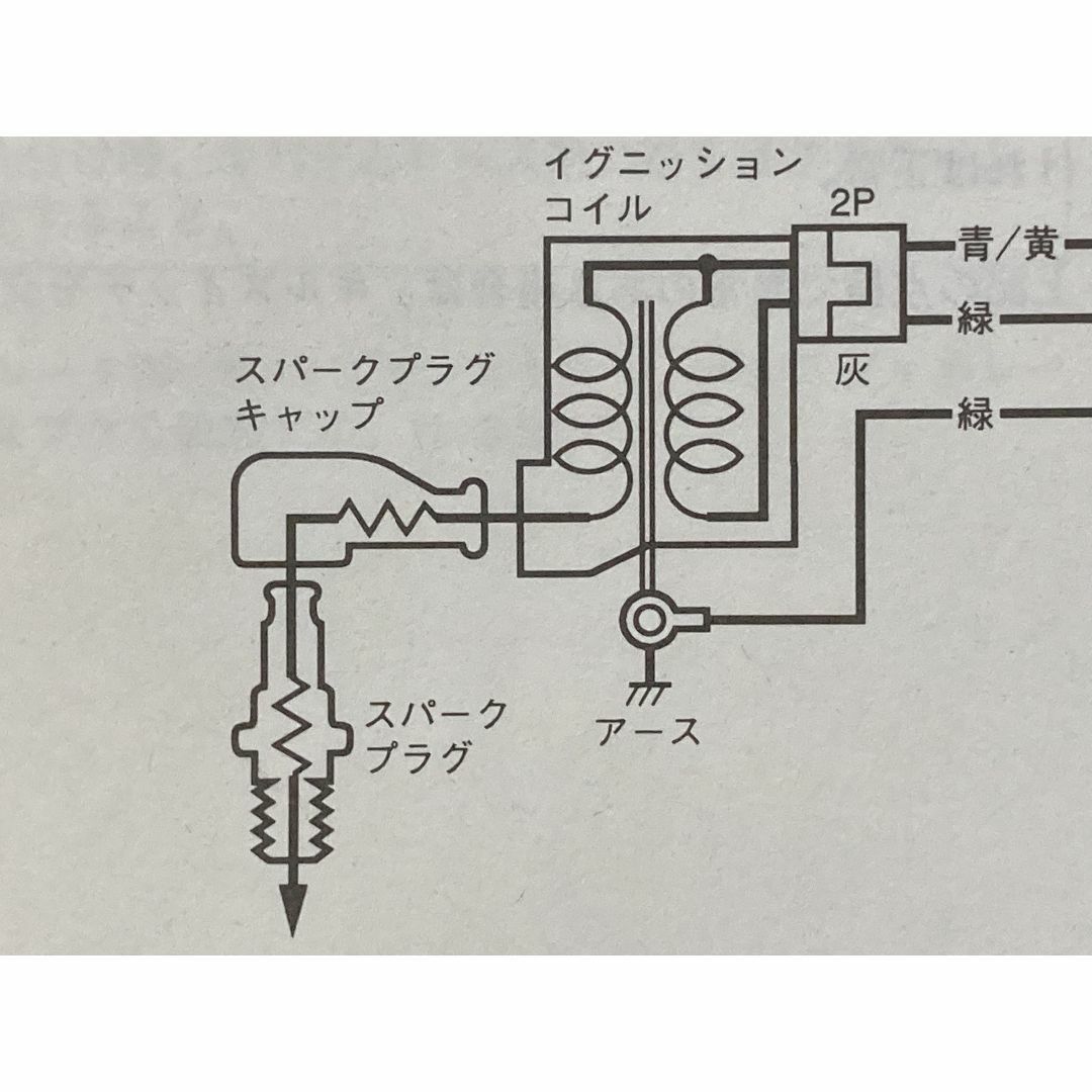 RTL250R オーナーズマニュアル ホンダ 正規 中古 バイク 整備書 配線図