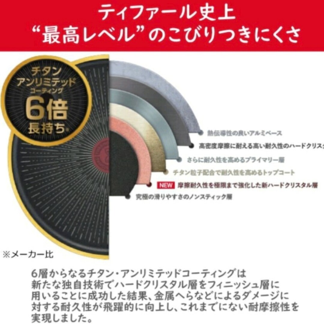 T-fal - T-fal ティファール アンティークブラウン フライパン