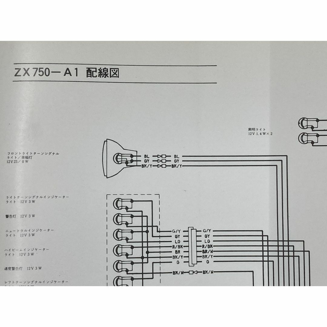 Z750FX サービスマニュアル