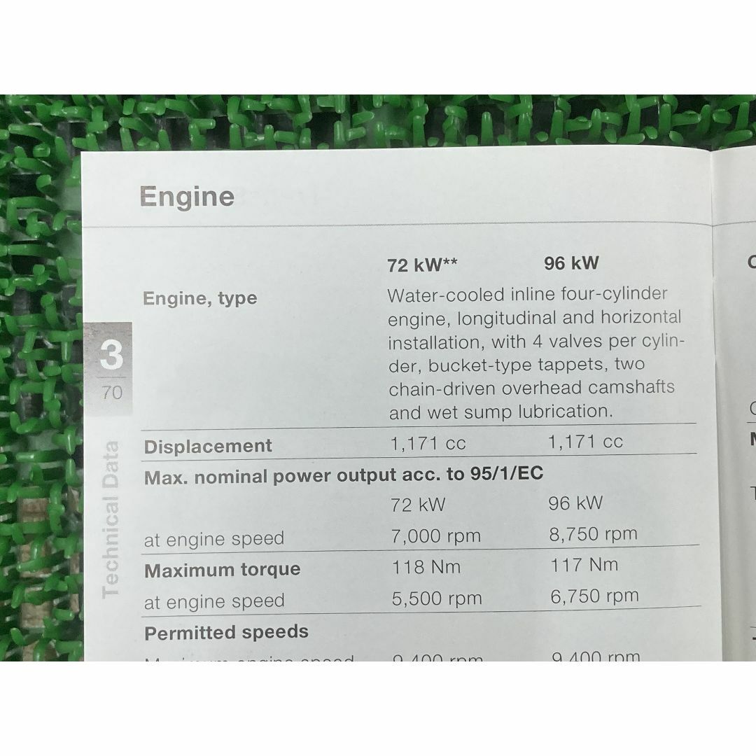 K1200RS 取扱説明書 2版 BMW 正規 中古 バイク 整備書 メンテナンスインストラクション 英語版 車検 整備情報:22286059 R1150R 取扱説明書 BMW 正規 バイク 整備書 テクニカルブックレット 日本語版 車検 整備情報:22286101