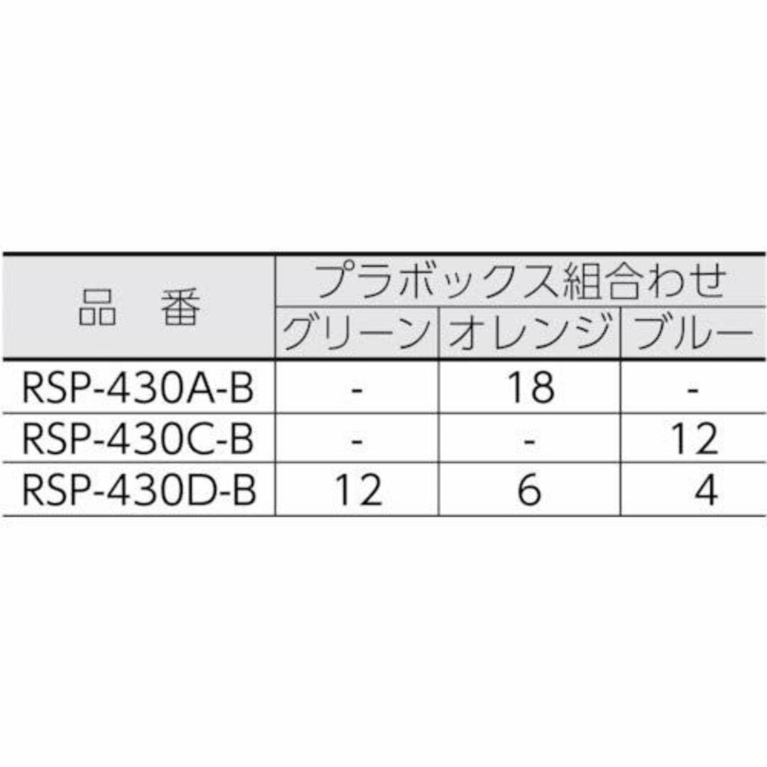 【在庫処分】リングスター パーツボックス スチール製 ブルーRSP-430A 【 1