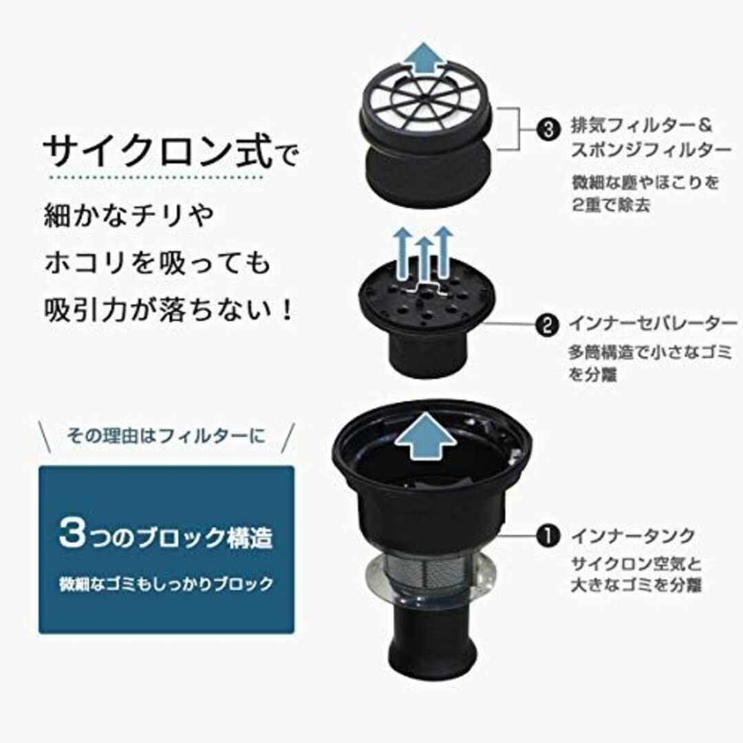 【特価商品】ミナト 乾湿両用 業務用掃除機 サイクロン式バキュームクリーナー M 6