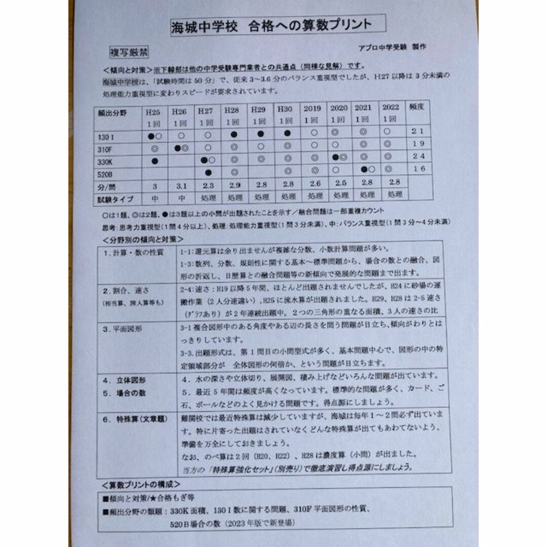 【300円割引】東京女学館中学校：2024年攻略プリント（算数と分析理科）■