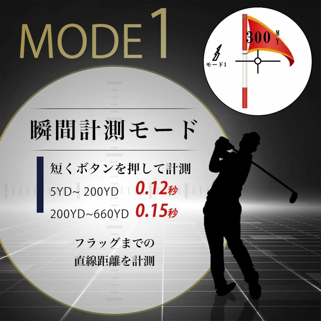 【色: ホワイト】NINJOR GOLFニンジャーゴルフゴルフ レーザー 距離計