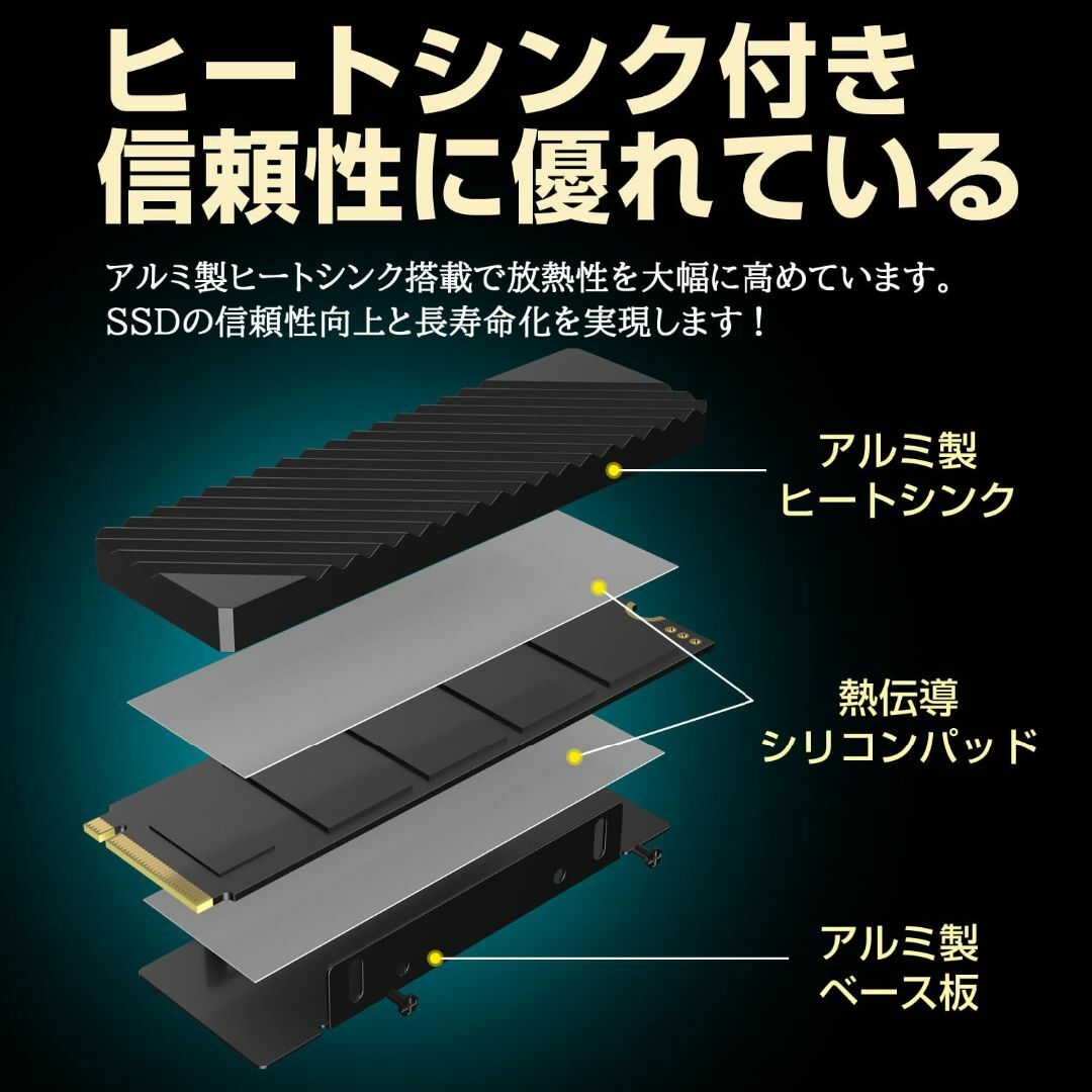 【新着商品】Hanye SSD 2TB PCIe Gen4x4 M.2 NVMe