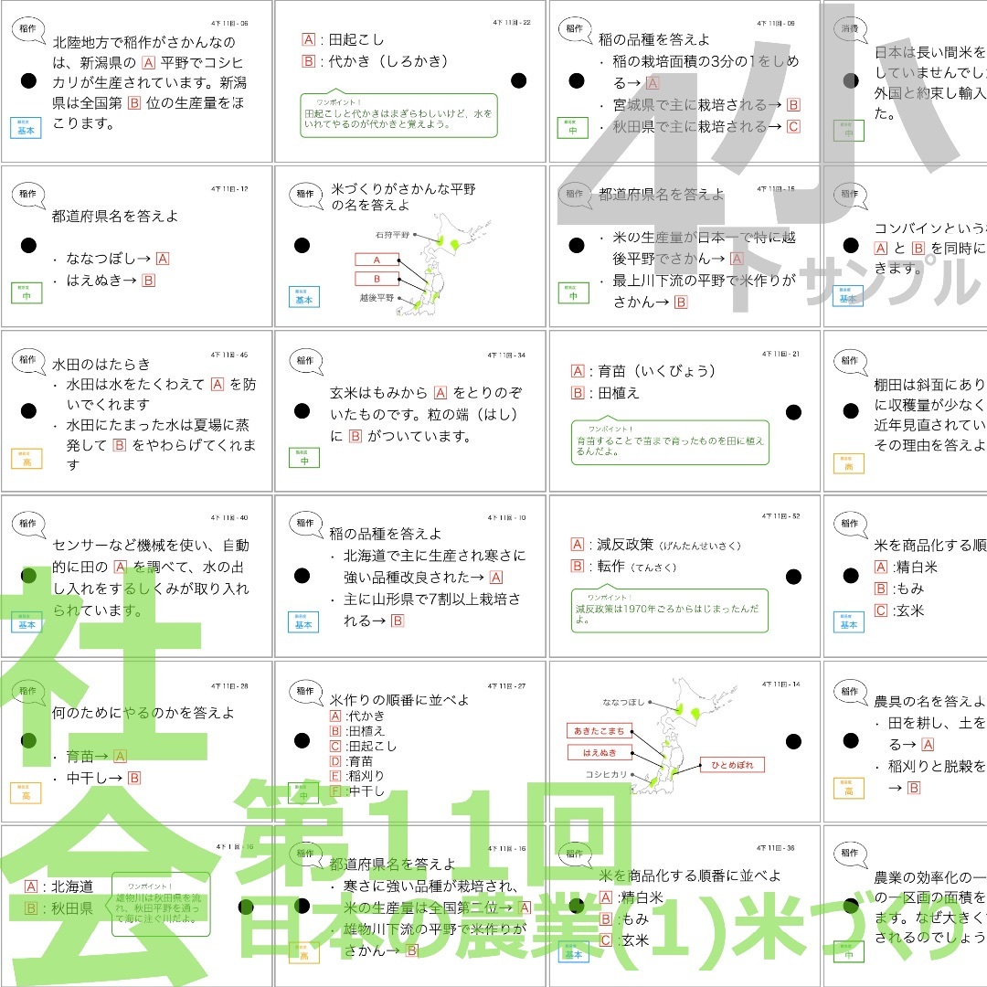 中学受験 暗記カード【4年下 社会・理科11-18回】 予習シリーズ 組分け
