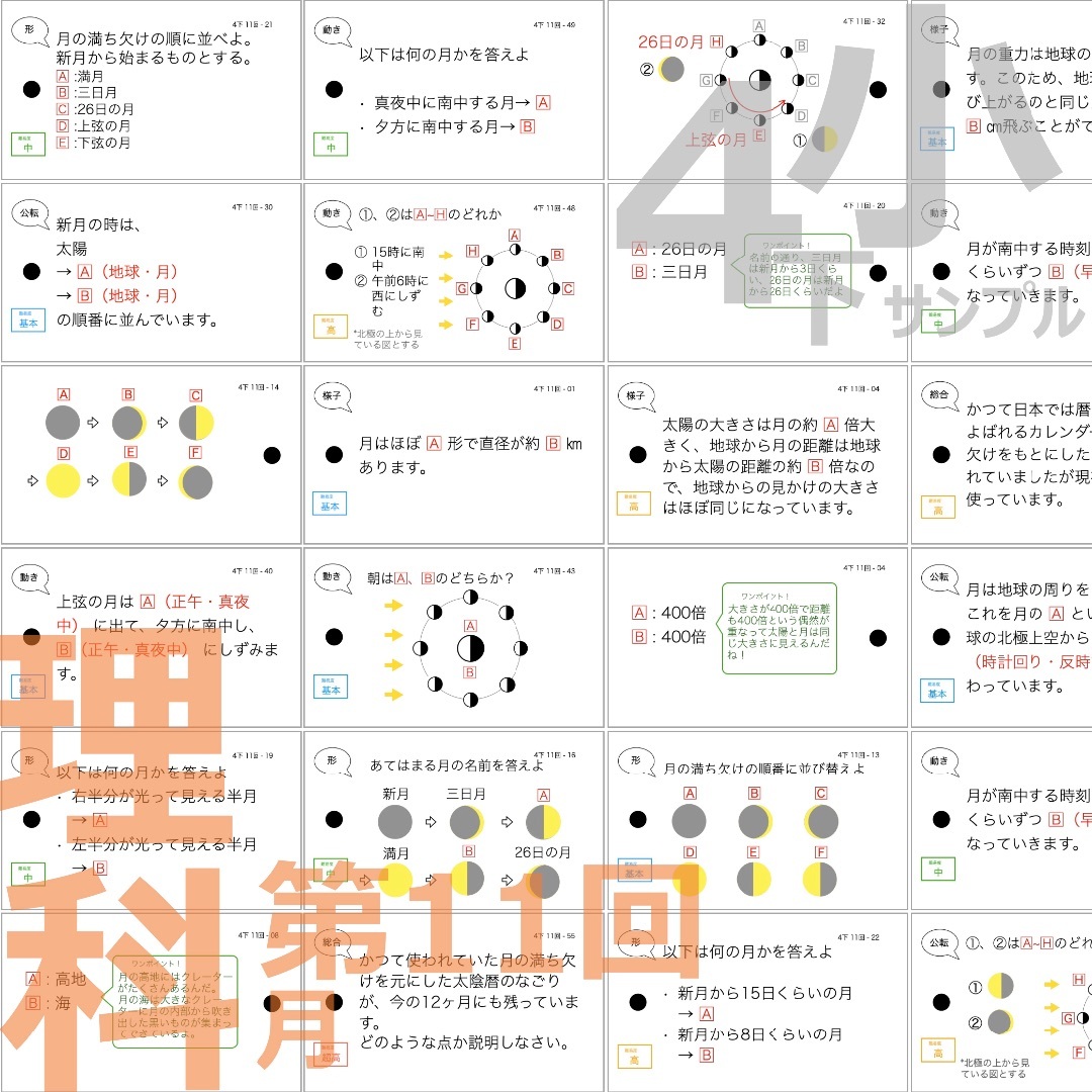 中学受験 暗記カード【4年下 社会・理科11-14回】 予習シリーズ 組分け