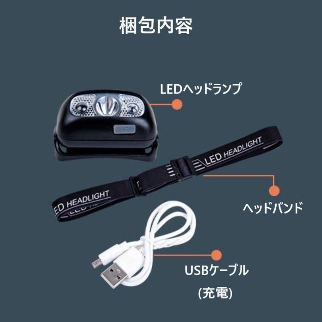 黒 USB充電式 LEDヘッドライト 軽量 30g キャンプ BBQ 1個 スポーツ/アウトドアのアウトドア(ライト/ランタン)の商品写真