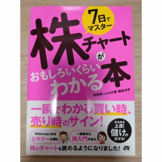 7日でマスター 株チャートがおもしろいくらいわかる本(ビジネス/経済)