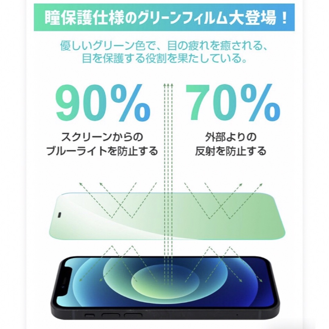 【2枚セット】iPhone SE第3世代 ガラスフィルム ブルーライトカット スマホ/家電/カメラのスマホアクセサリー(保護フィルム)の商品写真