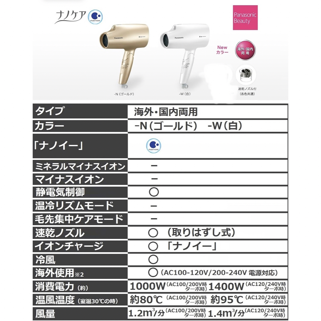 Panasonic - 美品 パナソニック ヘアドライヤー ナノケア 海外対応 EH