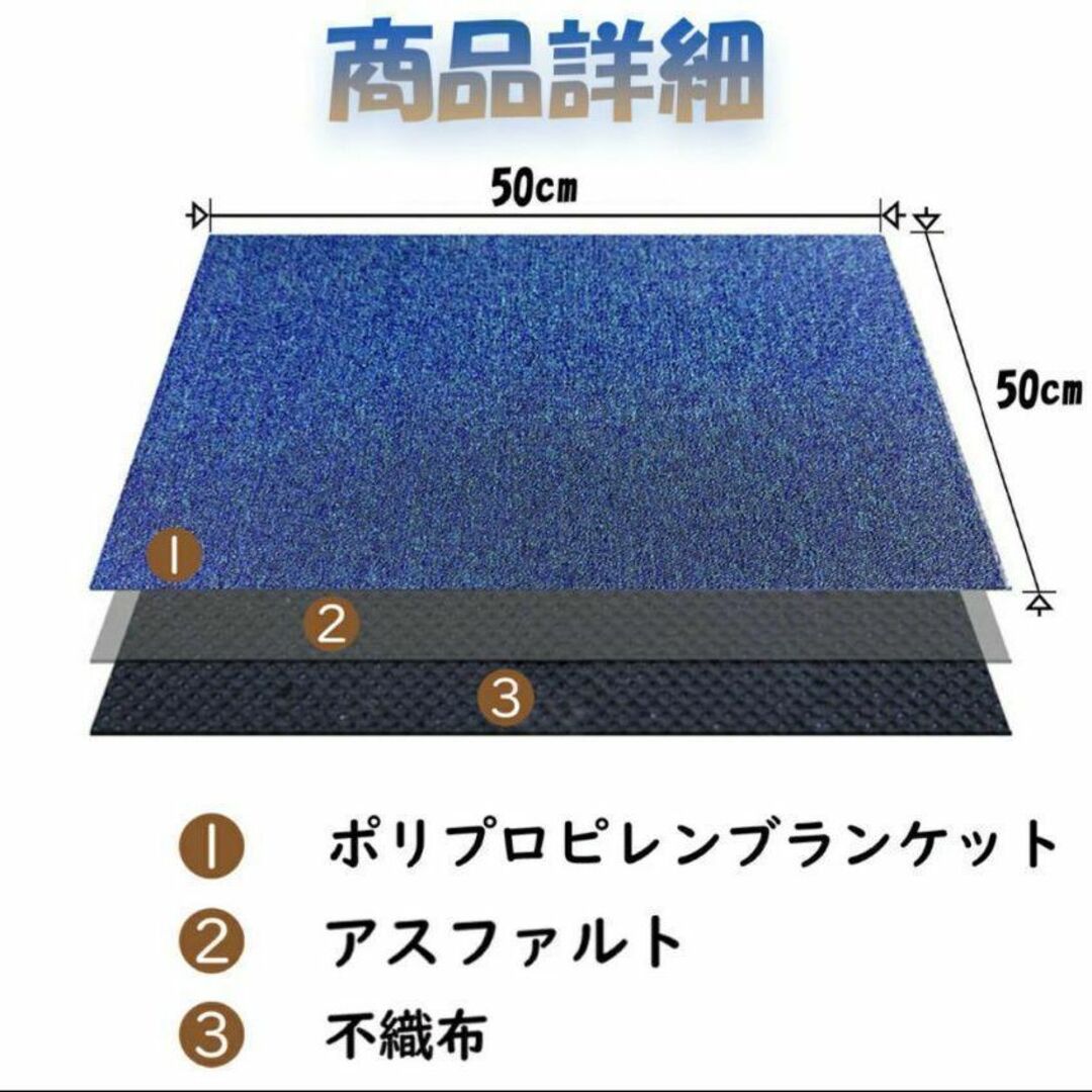 タイルカーペット N 50cm×50cm 置くだけ ペット  洗える　ネイビー 1