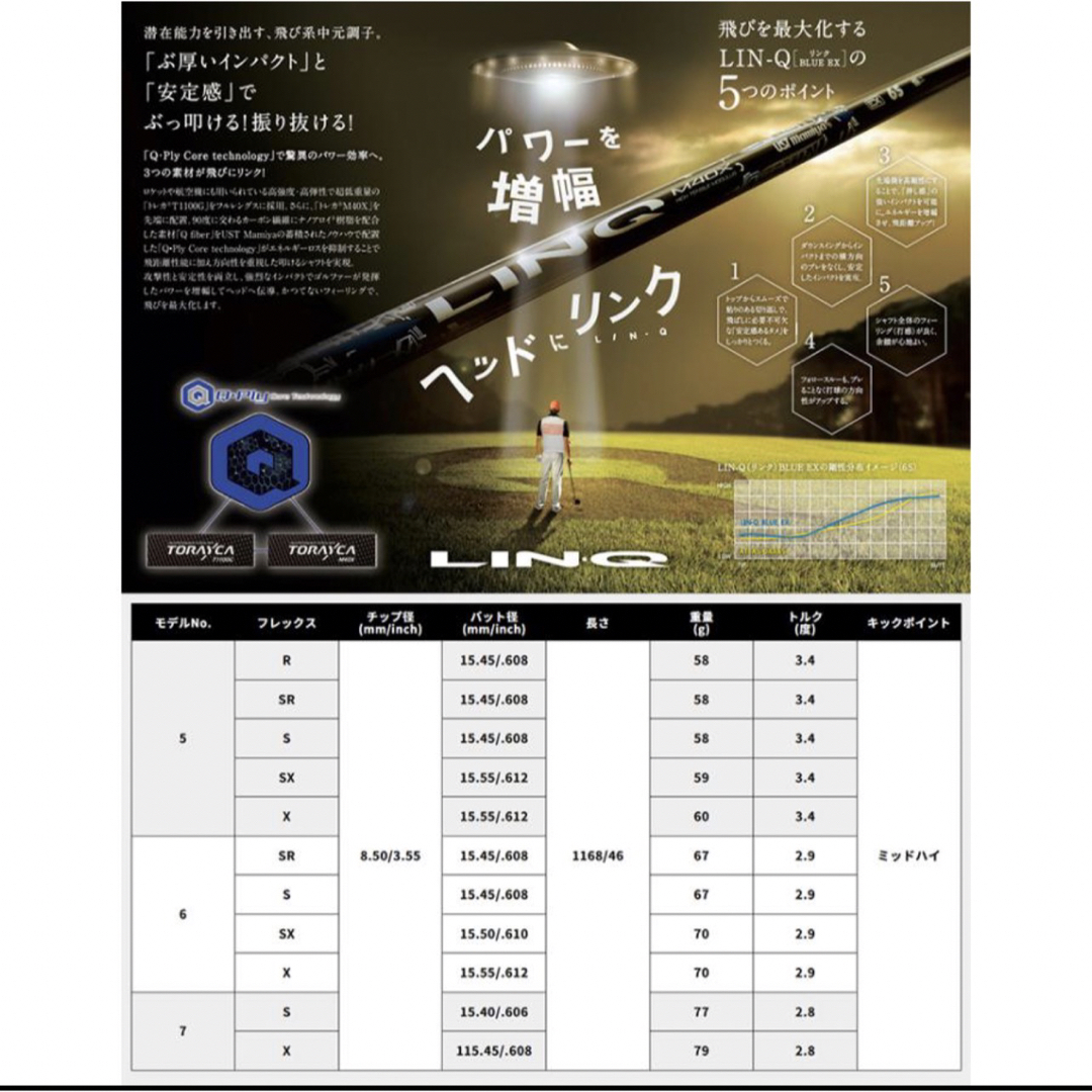 USTマミヤ ATTAS  LIN Q  5S PINGスリーブ 9