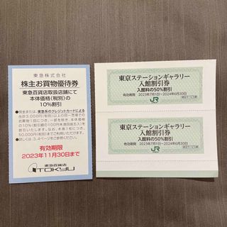 ジェイアール(JR)の【匿名配送】東京ステーションギャラリー入館割引券2枚 JR東日本株主優待＋オマケ(美術館/博物館)