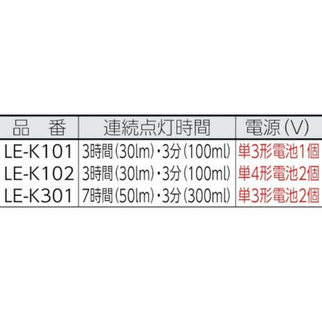 タジマ(Tajima) センタLEDハンドライトK101 明るさ最大100lm(