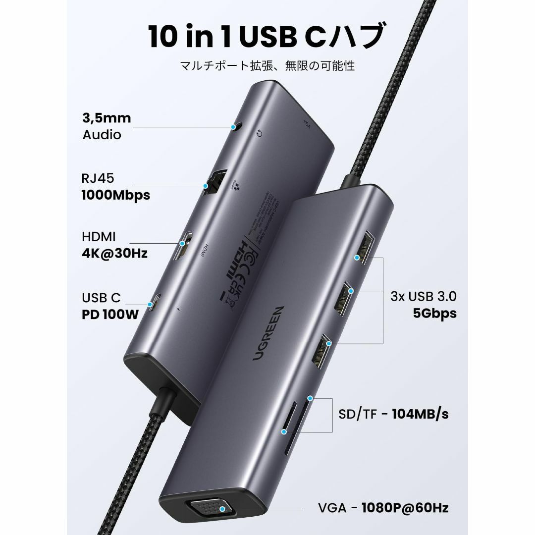 【数量限定】UGREEN 10-in-1 USB C ハブ 【2023新版】4K