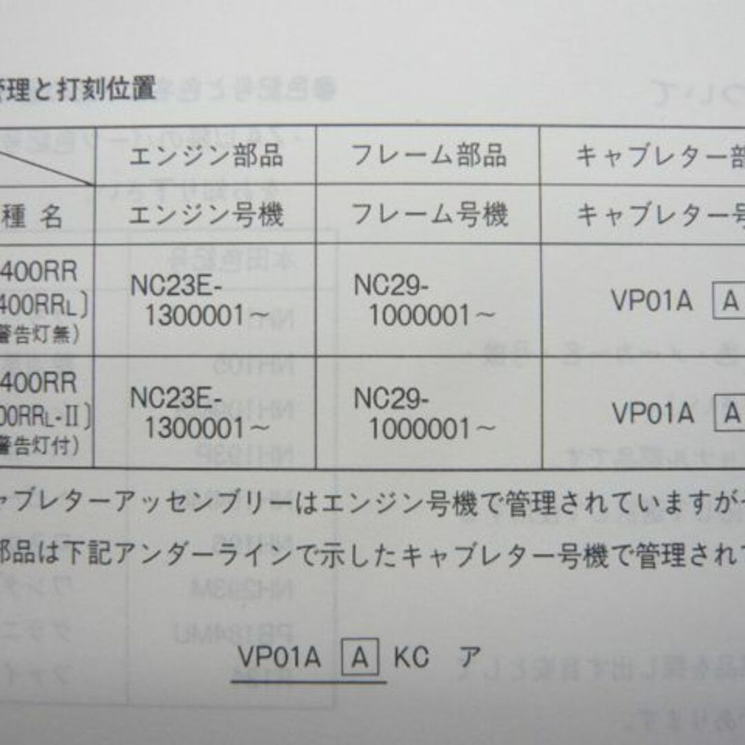 CBR900RR タンク 赤 ホンダ 純正  バイク 部品 SC44 穴あき無し ペイント素材に 修復素材に カスタム素材に 車検 Genuine:22157899