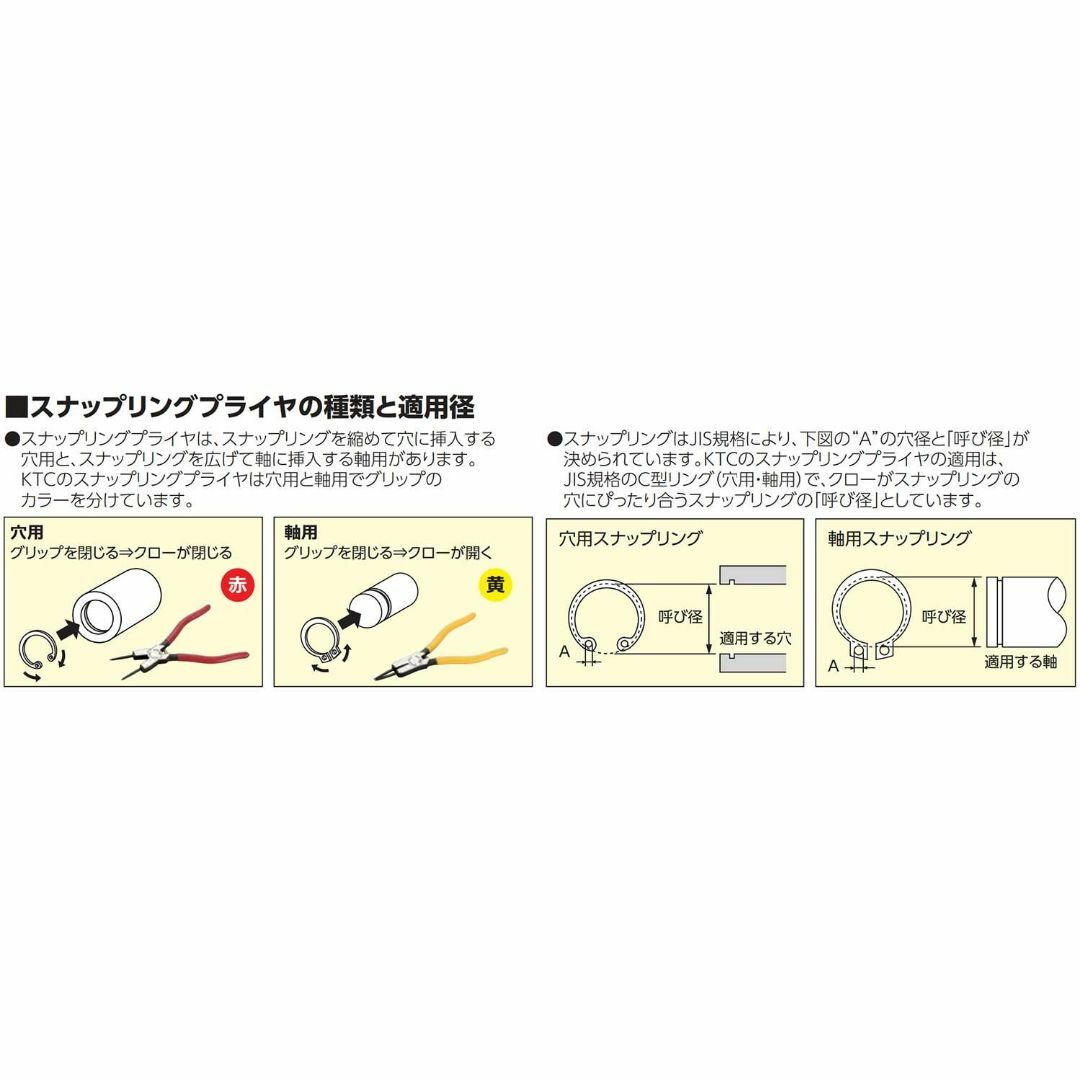 【在庫セール】京都機械工具(KTC) 曲型ロングスナップリングプライヤー 穴用