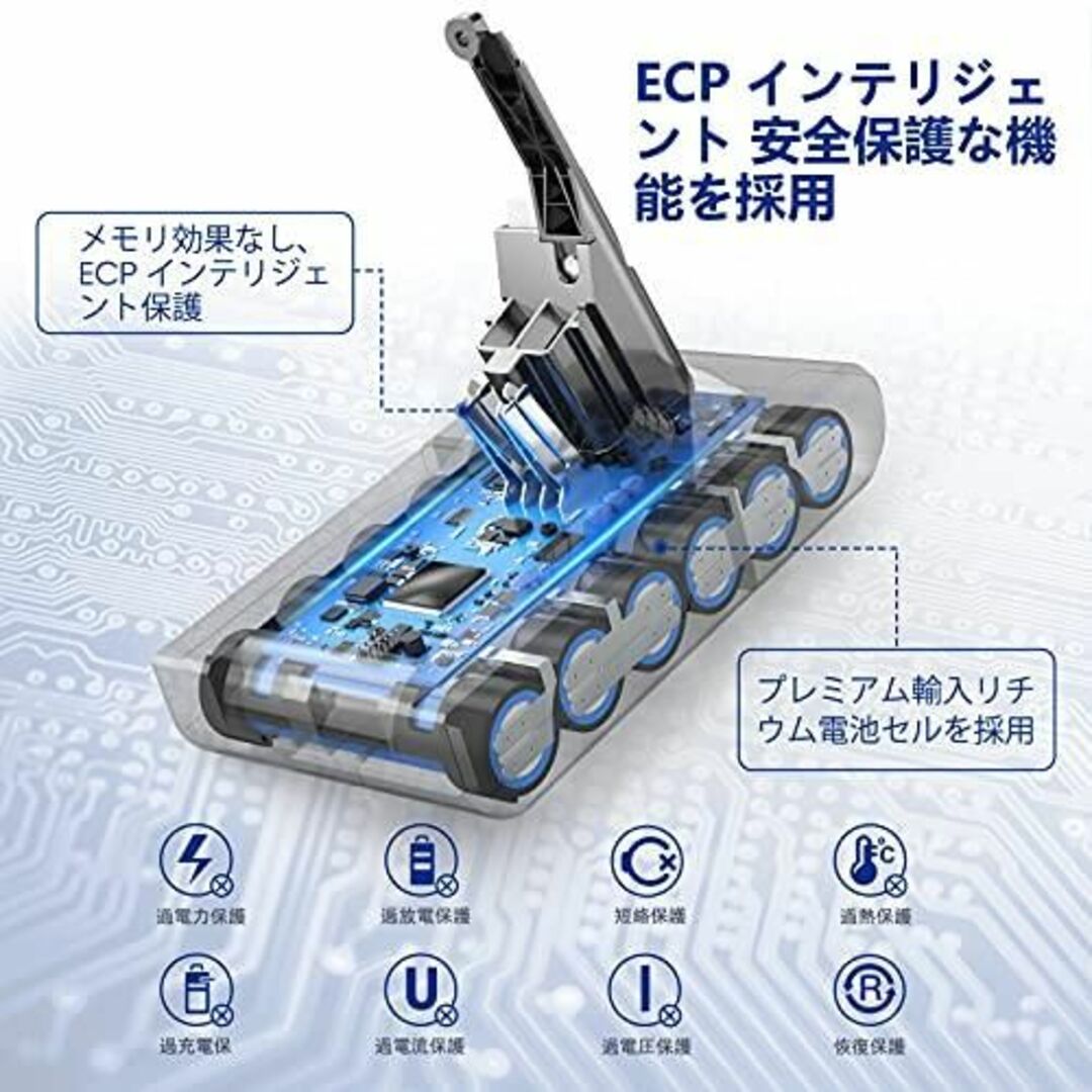 ダイソン V8 バッテリー 5000mAh SV10 バッテリー  管27FN