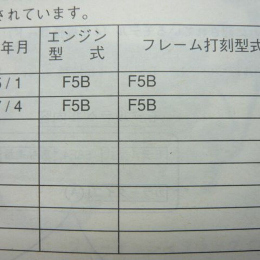 YB-1 パーツリスト 1版 ヤマハ 正規 中古 バイク 整備書 58E2 58E4 F5B