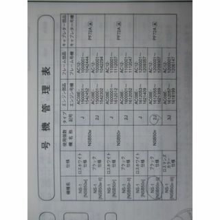 NS-1 パーツリスト 8版 ホンダ 正規 バイク 整備書 AC12 AC08E NSB50M・M-II AC12-100 NSB50P・P-II AC12-110 車検 パーツカタログ 整備書:11906688