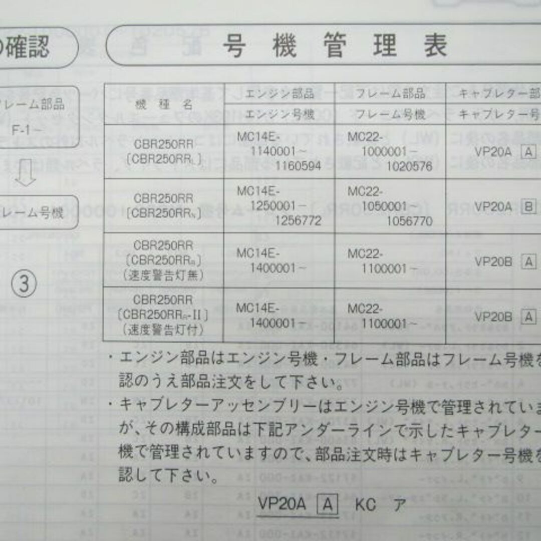 CBR250RR パーツリスト 6版 ホンダ 正規 中古 バイク 整備書 MC22-100 105 110 lJ 車検 パーツカタログ 整備書:11700563