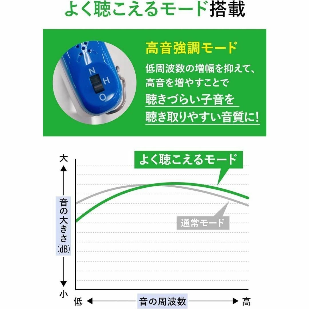 ❤️ みみさぽ集音器 イヤホン ブルートゥース イヤホンワイヤレス 高齢者❤️