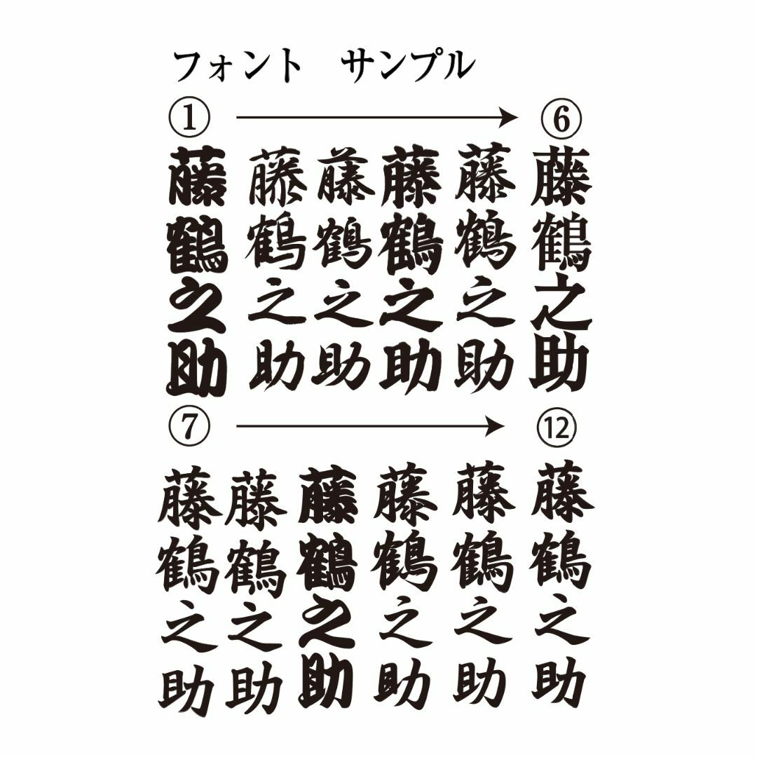 ★千社札シール★オーダーメイド★オリジナルお名前シール ハンドメイドの文具/ステーショナリー(しおり/ステッカー)の商品写真