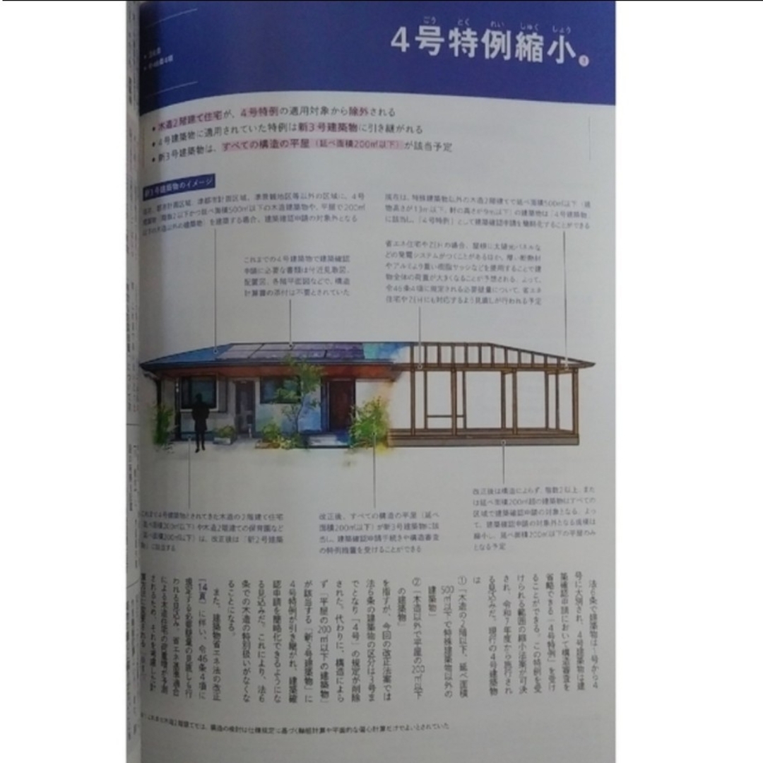 建築知識 2022年11月号 街と建物のカタチを読み解く法規難解キーワード100 エンタメ/ホビーの雑誌(専門誌)の商品写真