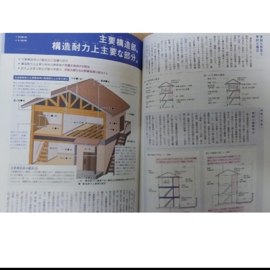 建築知識 2022年11月号 街と建物のカタチを読み解く法規難解キーワード100 エンタメ/ホビーの雑誌(専門誌)の商品写真