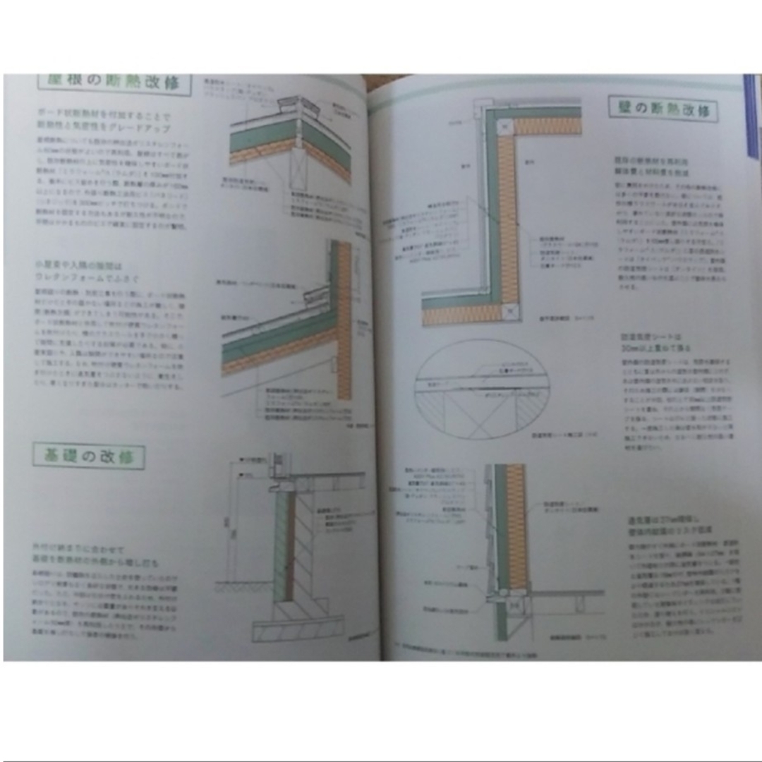 建築知識 2022年11月号 街と建物のカタチを読み解く法規難解キーワード100 エンタメ/ホビーの雑誌(専門誌)の商品写真