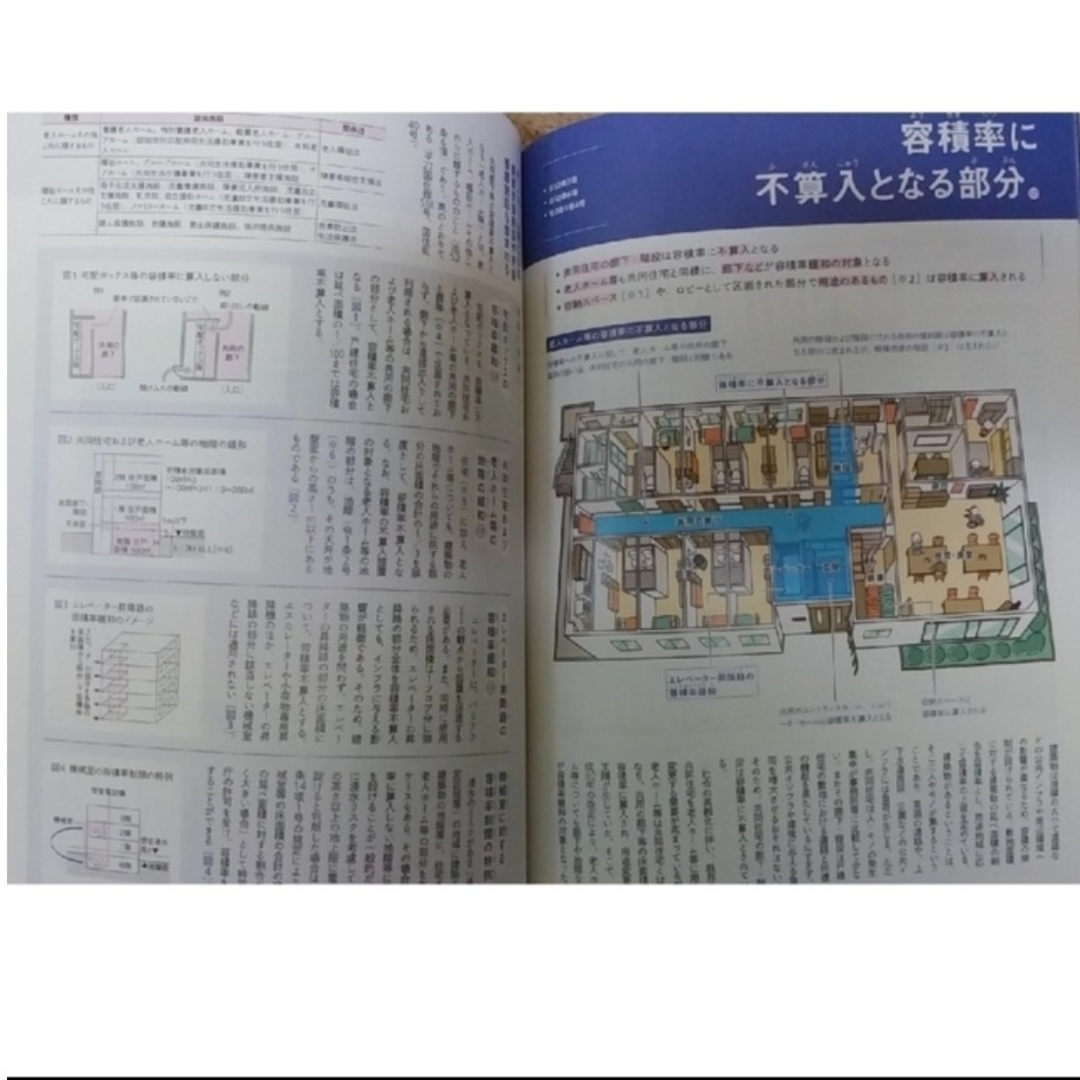 建築知識 2022年11月号 街と建物のカタチを読み解く法規難解キーワード100 エンタメ/ホビーの雑誌(専門誌)の商品写真