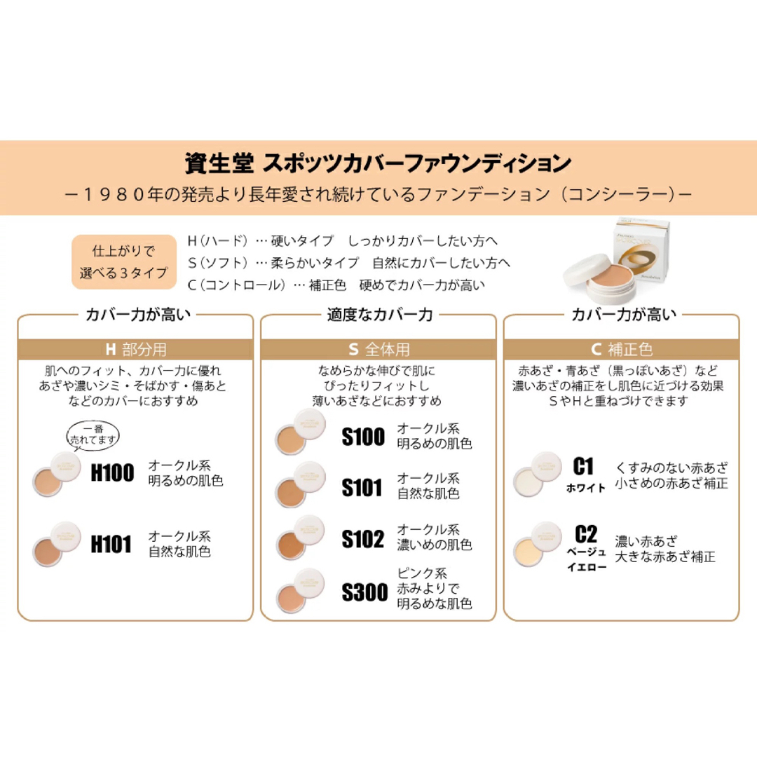 SHISEIDO (資生堂)(シセイドウ)の資生堂 スポッツカバー ファウンデイション H100 20g 1個 コスメ/美容のベースメイク/化粧品(コンシーラー)の商品写真