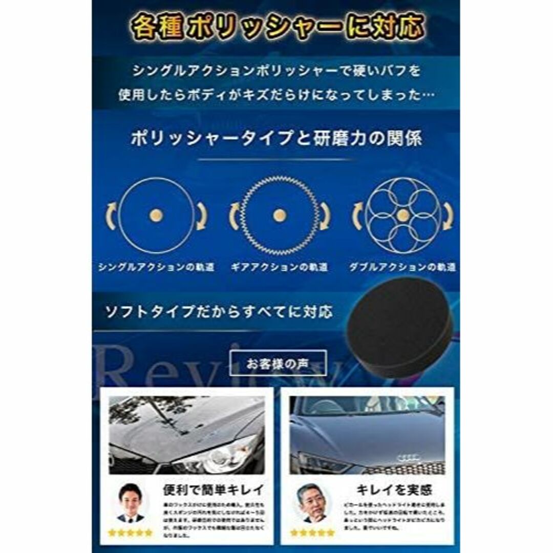 Hirano ポリッシャーバフ スポンジ 極細目～超微粒子用 マジック貼付タイプ 5