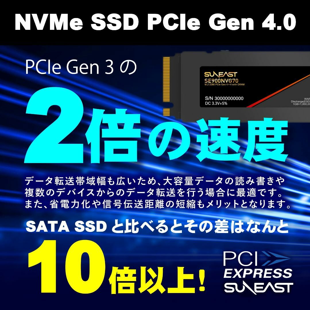SUNEAST 2TB NVMe SSD PCIe Gen 4.0×4 with 2