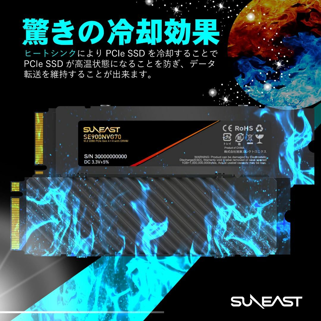 SUNEAST 2TB NVMe SSD PCIe Gen 4.0×4 with 3