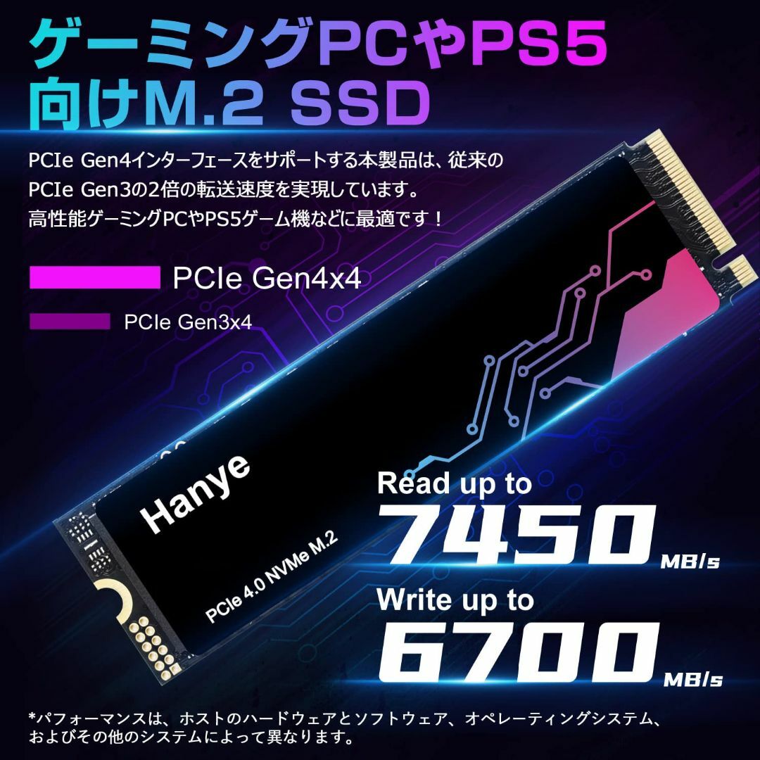 Hanye 内蔵 SSD 2TB PCIe Gen4x4 M.2 NVMe 22