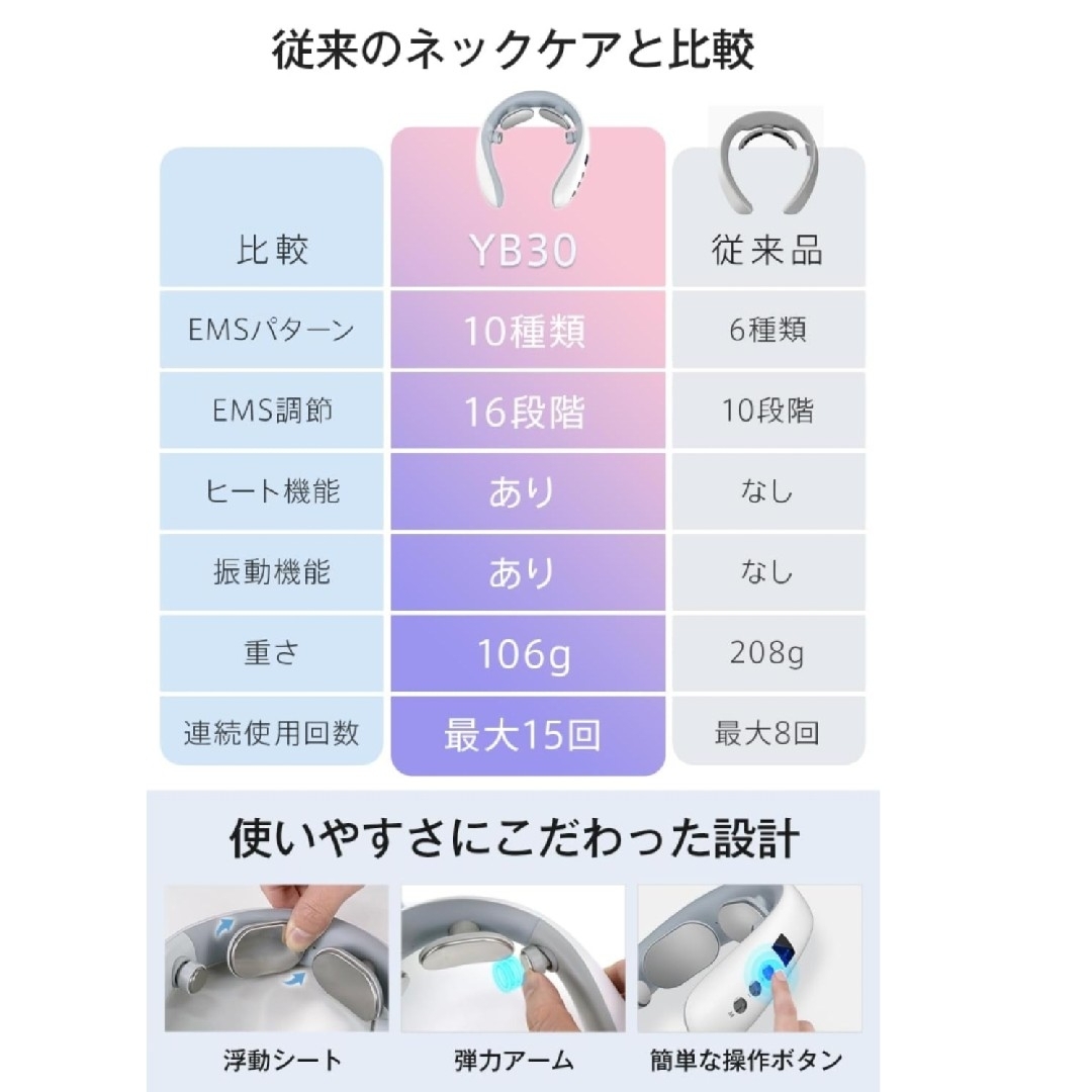 ネックウォーマー　ネックケア　リラクゼーション器　EMS　10種類モード 5