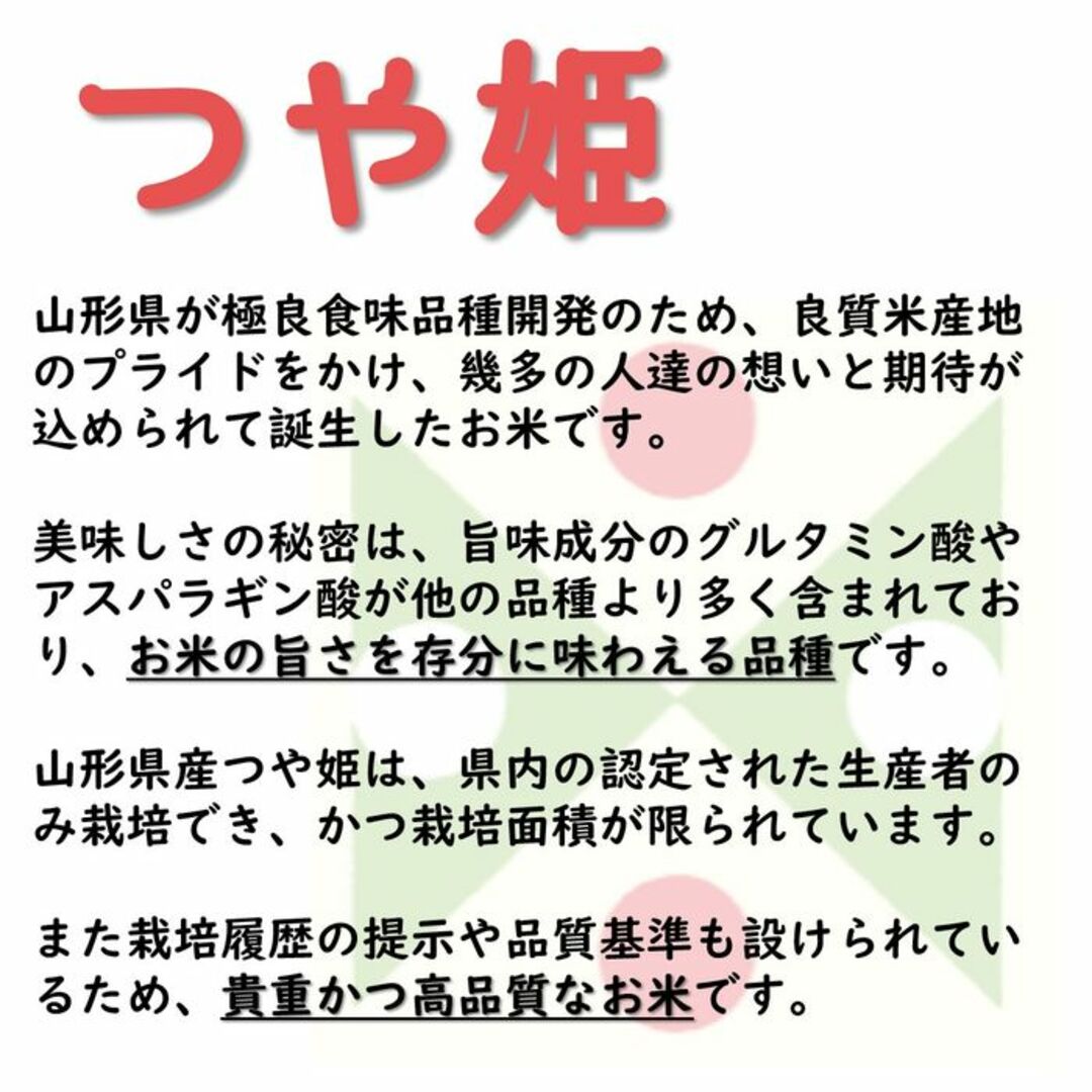 新米 山形県庄内産 食べ比べセット 白米20kg Gセレクションの通販 by