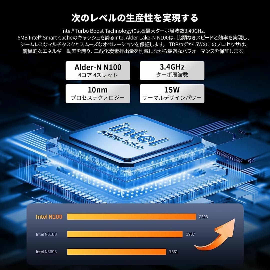 新品 CHUWI LarkBox 最新 N100 DDR5 12GB 512GB 4