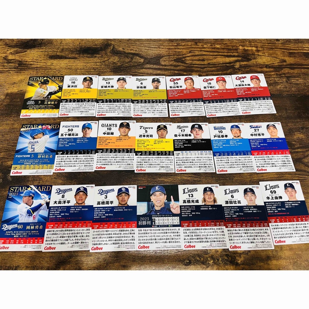 プロ野球チップス　2023 カード　まとめ売り　23枚 エンタメ/ホビーのタレントグッズ(スポーツ選手)の商品写真