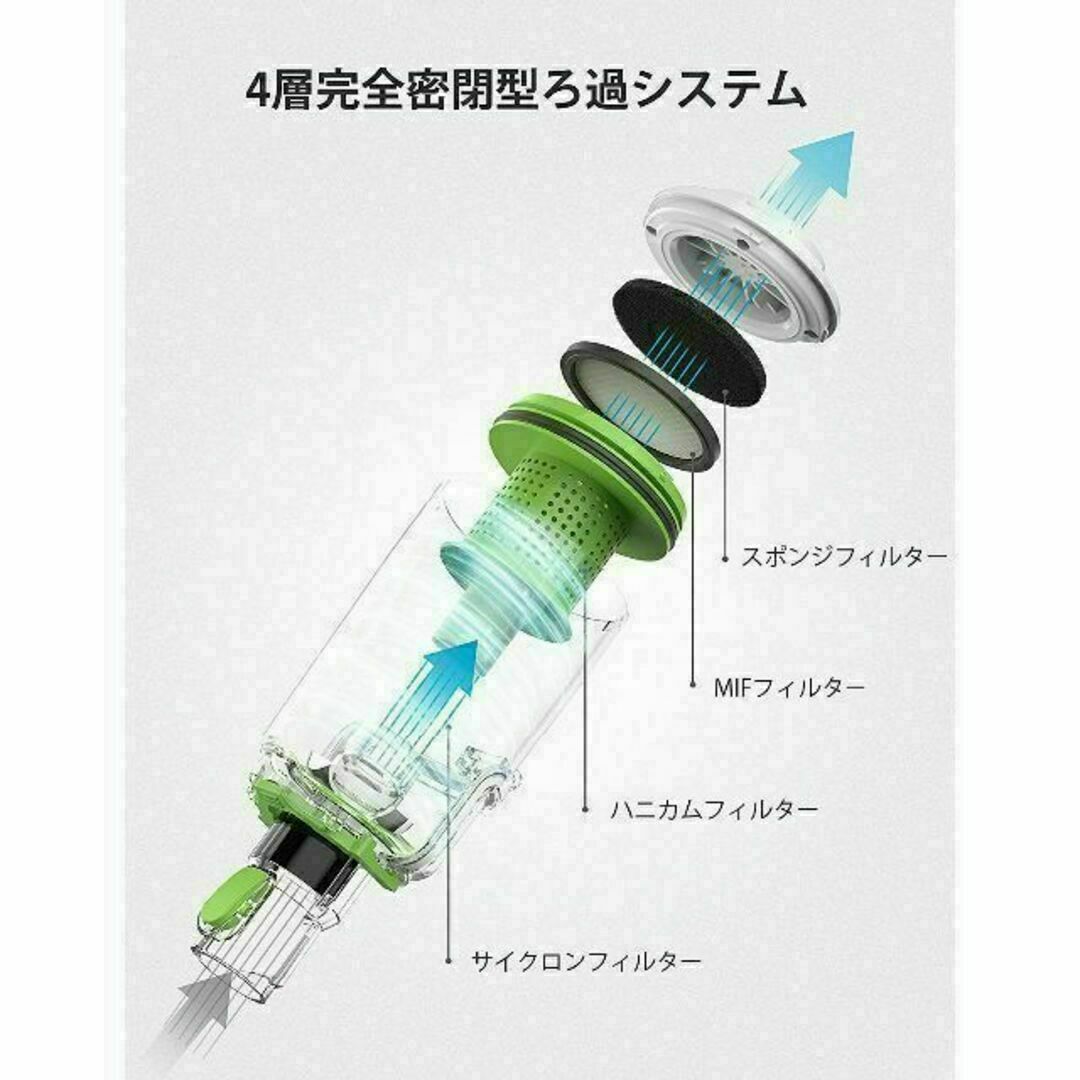 スティック掃除機 折り畳み 17000pa超強力 2WAY ハンディクリーナーの